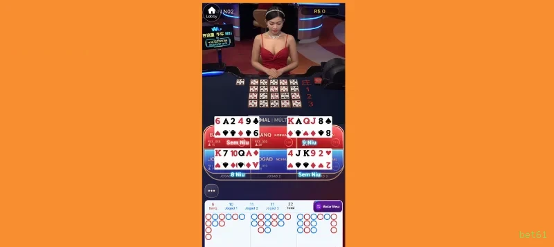 Gates of Olympus slot bet61